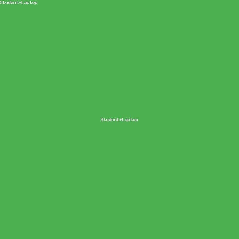 Student Laptop - Image 3
